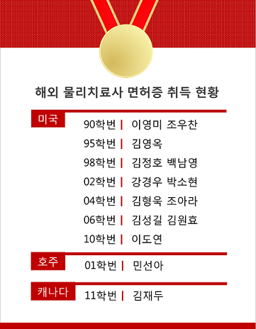 해외 물리치료사 면허증 취득 현황